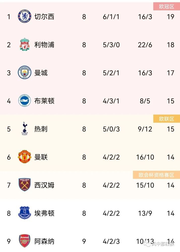 日韩欧美一区二区三区久久